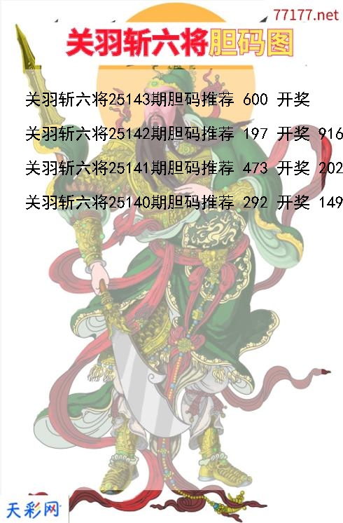 关羽斩六将25142期3d胆码图