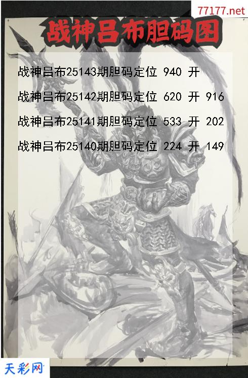 福彩3d第25142期战神吕布胆码图