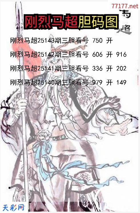 3d第25142期刚烈马超胆码图
