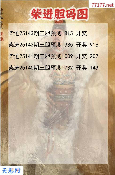 第25142期福彩3d柴进胆码图