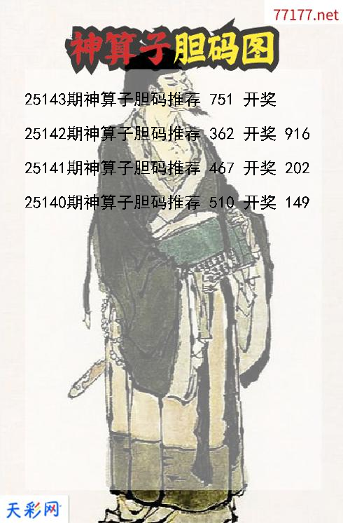 第25142期福彩3d神算子胆码图