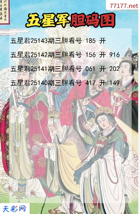 第25142期五星军福彩3d胆码图