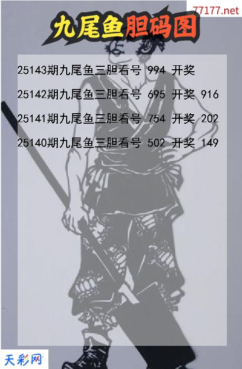 九尾鱼25142期3d胆码图