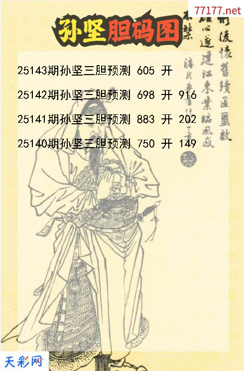 第25142期3d孙坚胆码图