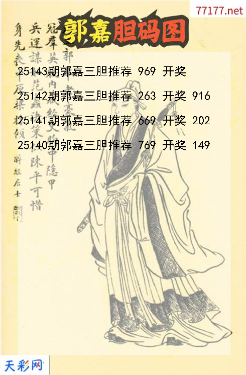 福彩3d第25142期郭嘉胆码图