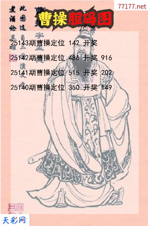 曹操第25142期3d胆码图