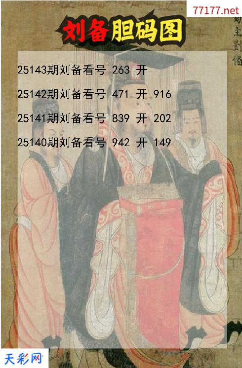 3d第25142期刘备胆码图