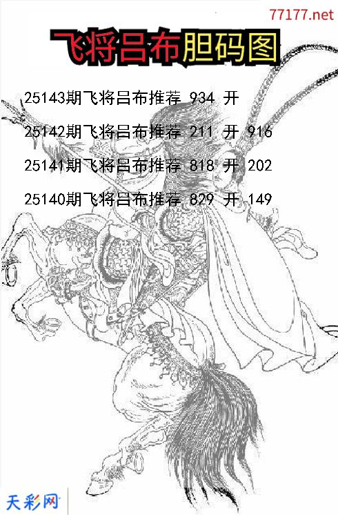 飞将吕布第25142期福彩3d胆码图
