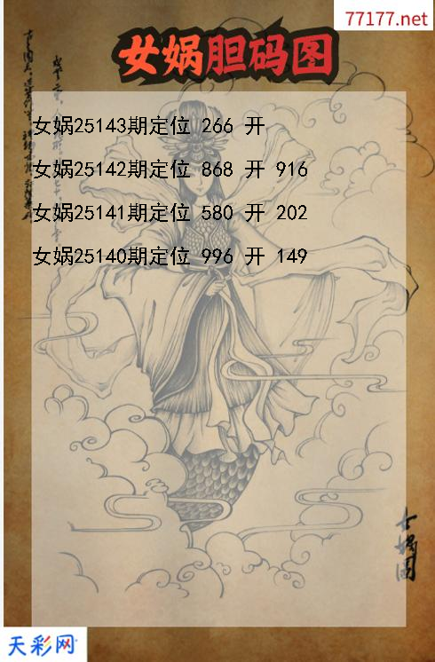 第25142期女娲福彩3d胆码图