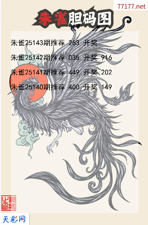 福彩3d朱雀第25142期胆码图