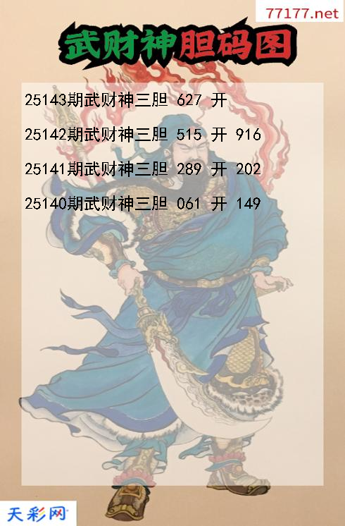 第25142期3d武财神胆码图