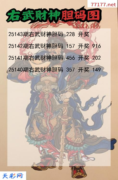 福彩3d第25142期右武财神胆码图