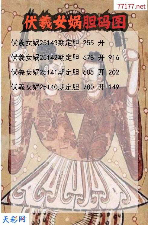 3d第25142期伏羲女娲胆码图