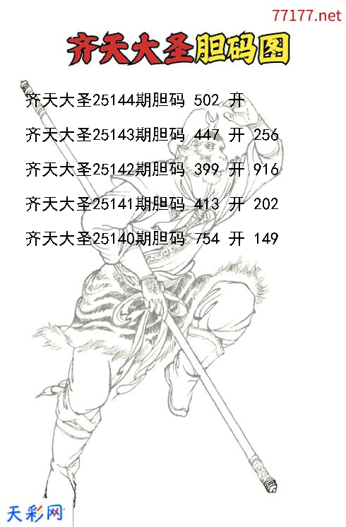 第25143期福彩3d齐天大圣胆码图