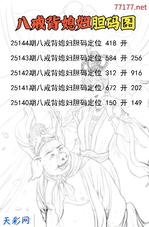 八戒背媳妇第25143期福彩3d胆码图