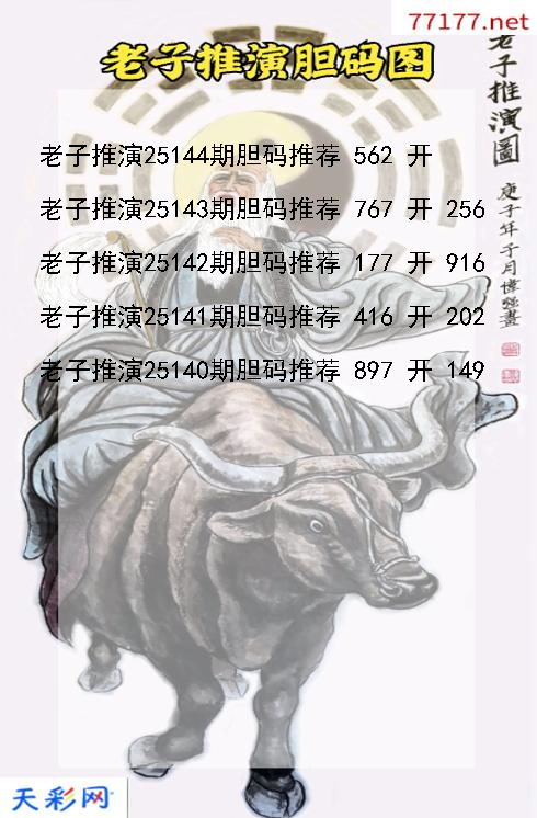 3d老子推演第25143期胆码图