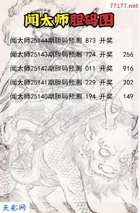 福彩3d闻太师第25143期胆码图