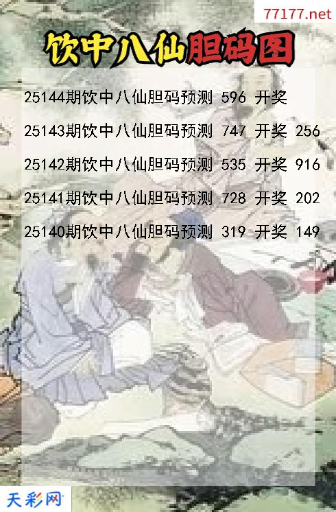 饮中八仙第25143期福彩3d胆码图