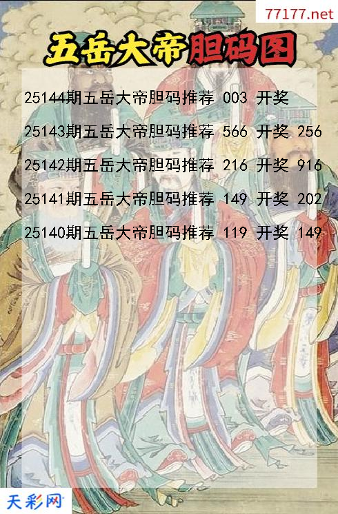 第25143期五岳大帝福彩3d胆码图