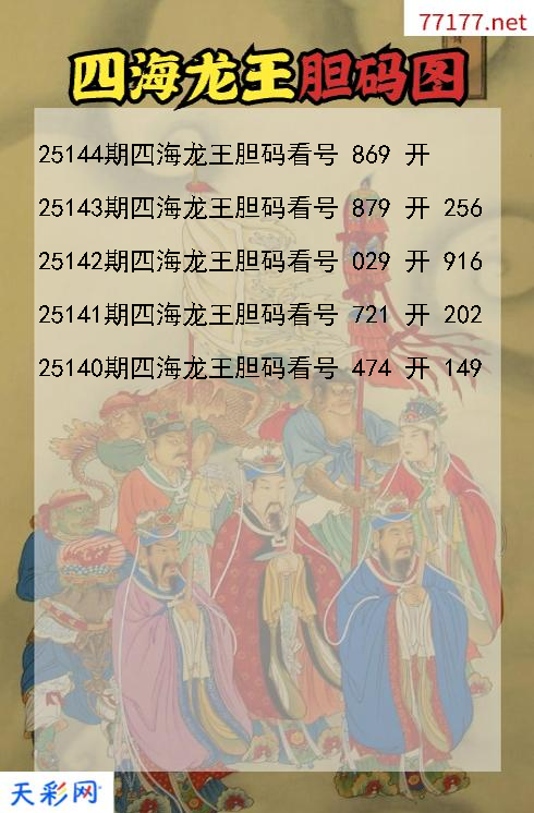 第25143期福彩3d四海龙王胆码图