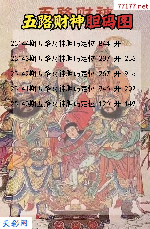 五路财神第25143期福彩3d胆码图