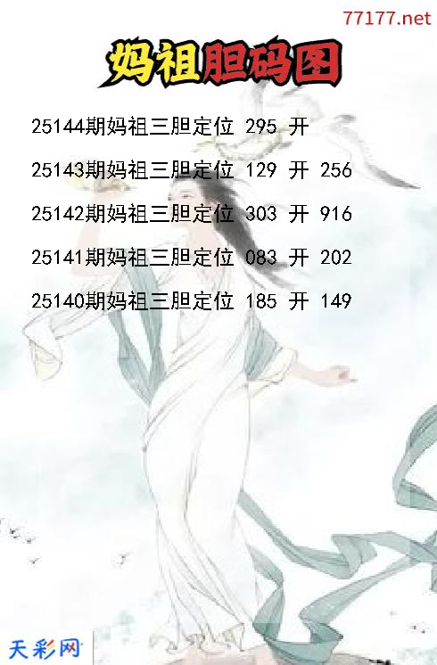 福彩3d妈祖第25143期胆码图