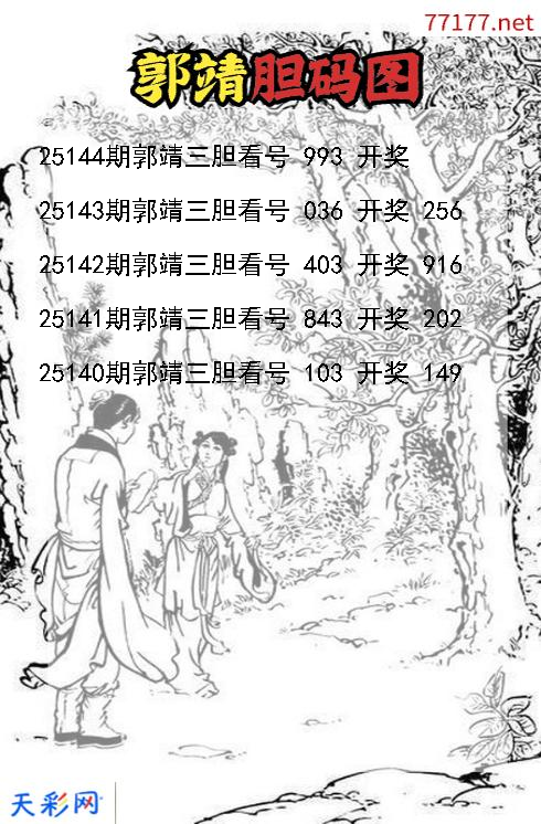 d郭靖第25143期胆码图