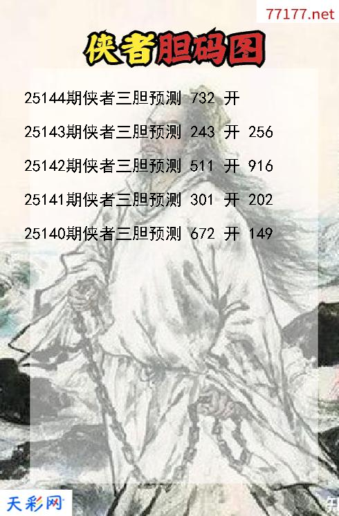 侠者25143期3d胆码图