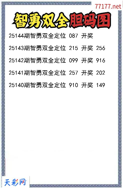 福彩3d第25143期智勇双全胆码图