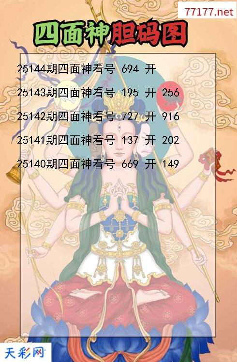 四面神第25143期3d胆码图