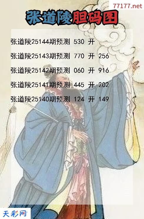 第25143期福彩3d张道陵胆码图