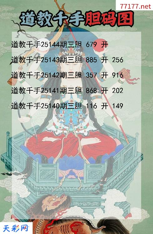 福彩3d道教千手第25143期胆码图