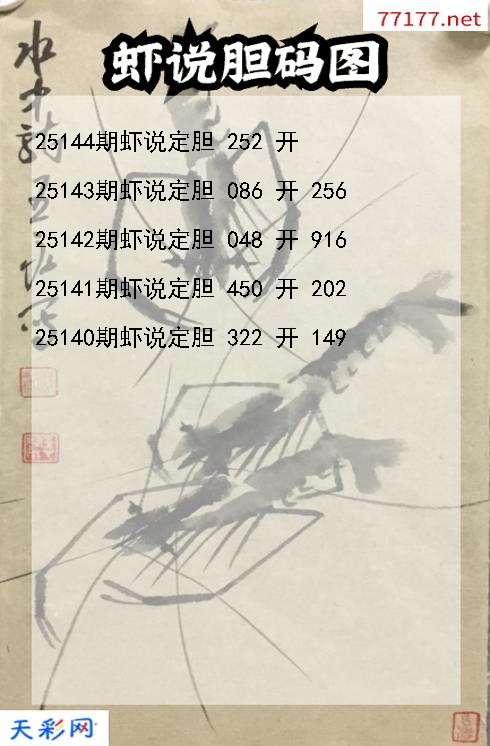 福彩3d第25143期虾说胆码图