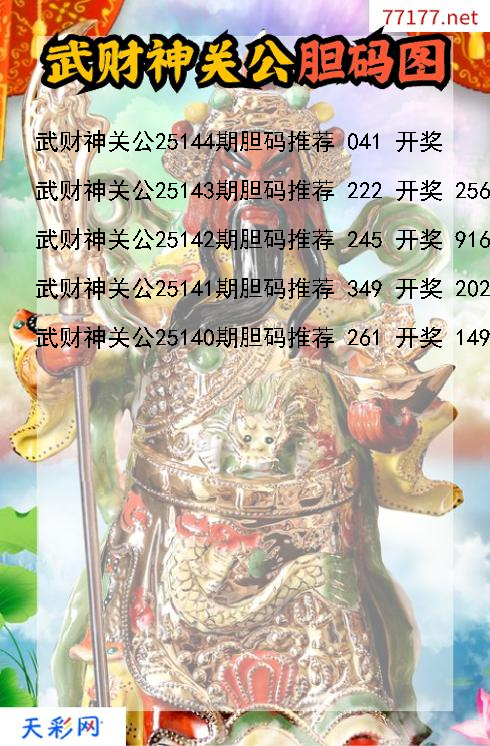 第25143期福彩3d武财神关公胆码图