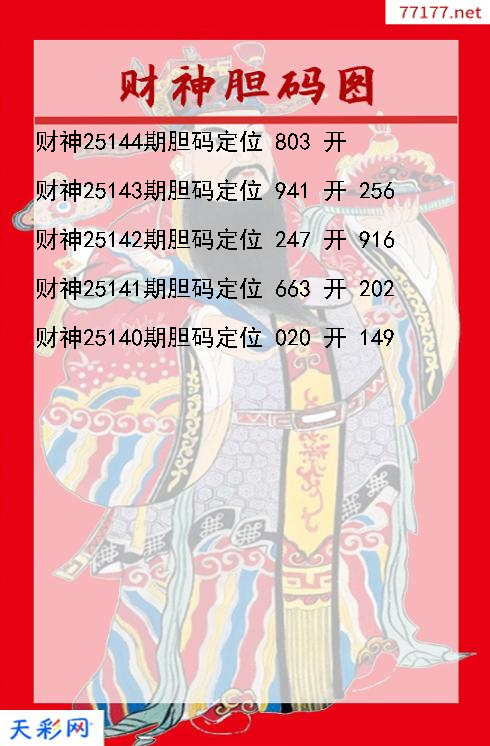 第25143期财神福彩3d胆码图