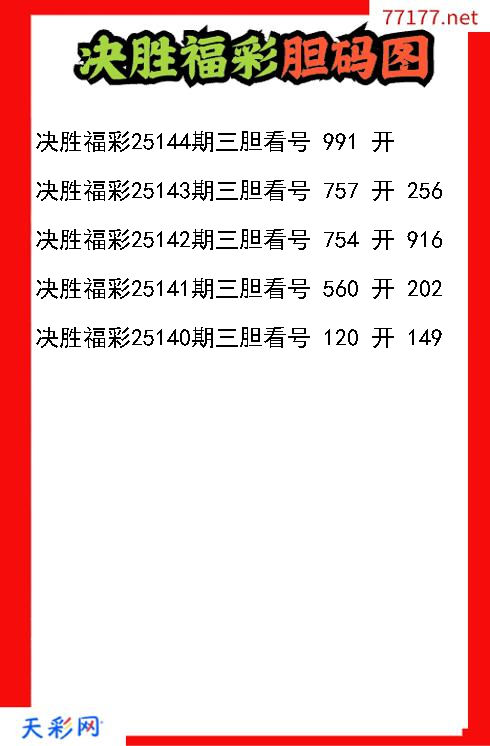 决胜福彩第25143期福彩3d胆码图