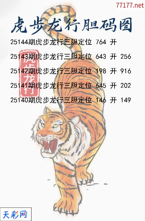 第25143期福彩3d虎步龙行胆码图