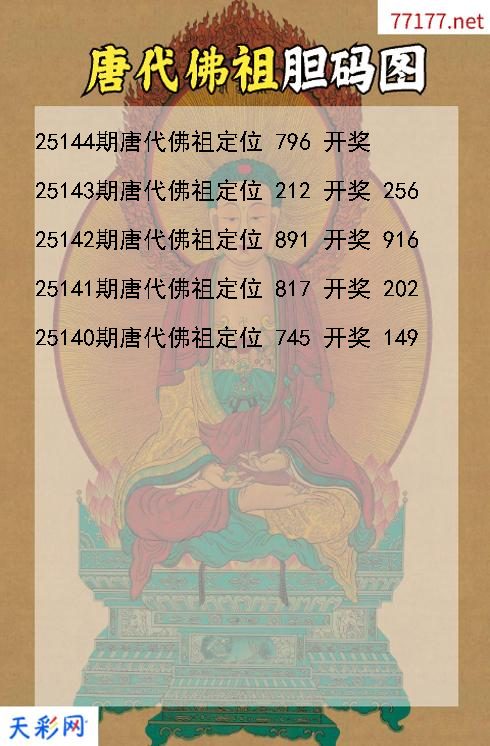唐代佛祖第25143期福彩3d胆码图