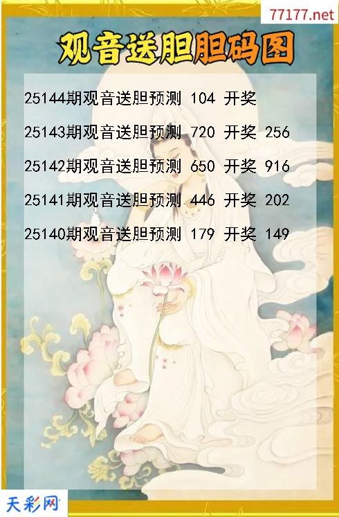 d观音送胆第25143期胆码图