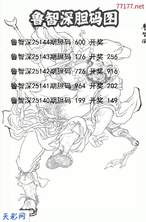 鲁智深第25143期福彩3d胆码图