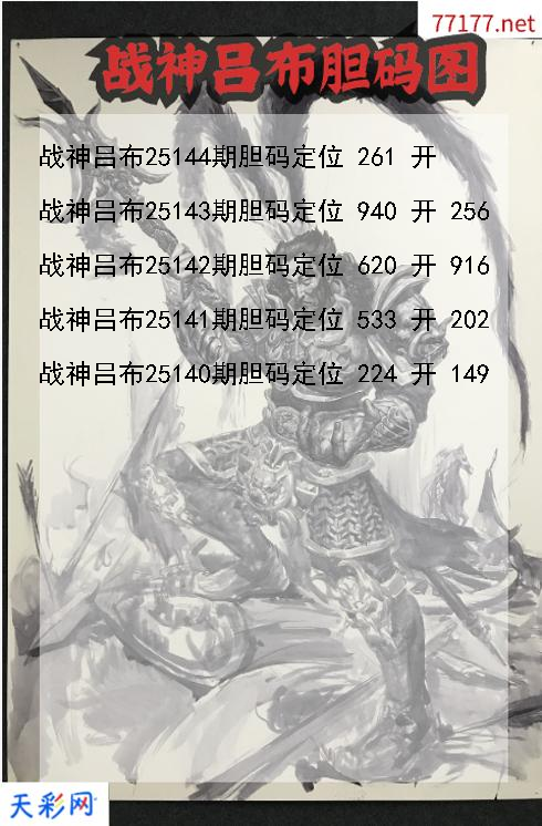 福彩3d第25143期战神吕布胆码图