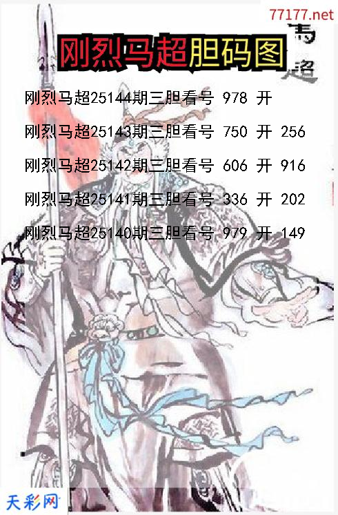 3d第25143期刚烈马超胆码图