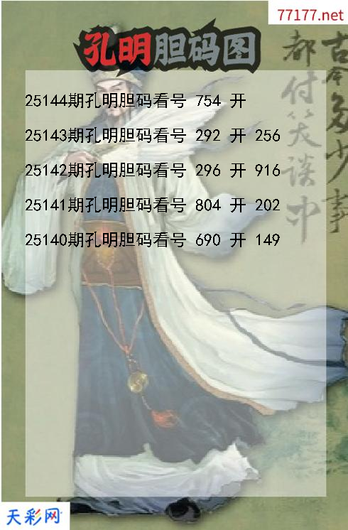 孔明第25143期福彩3d胆码图