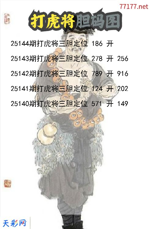 d打虎将第25143期胆码图