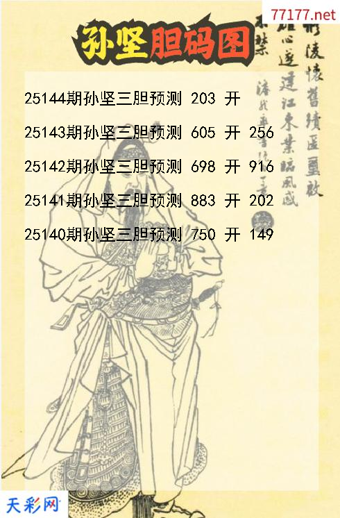 第25143期3d孙坚胆码图