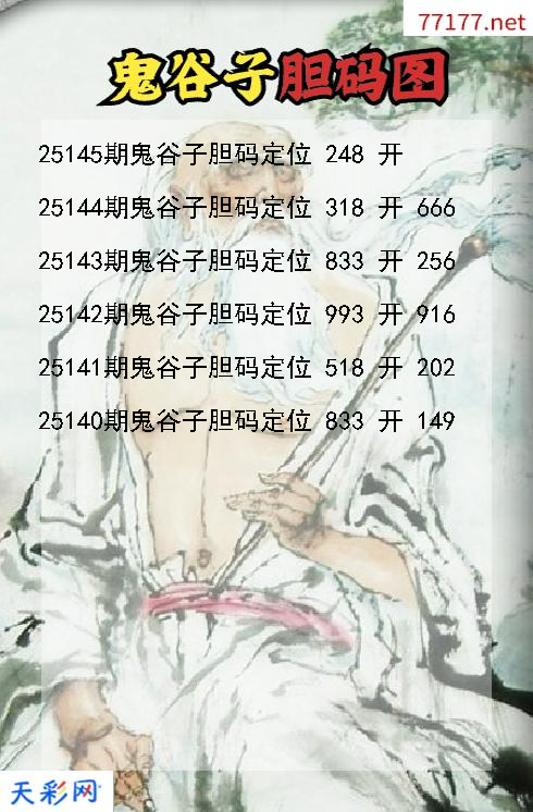 福彩3d第25144期鬼谷子胆码图