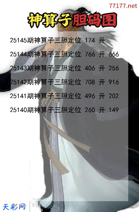 神算子第25144期3d胆码图