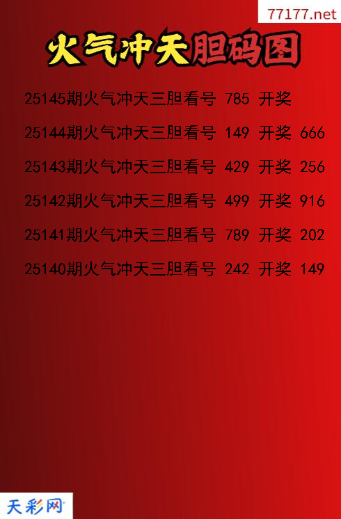 3d第25144期火气冲天胆码图