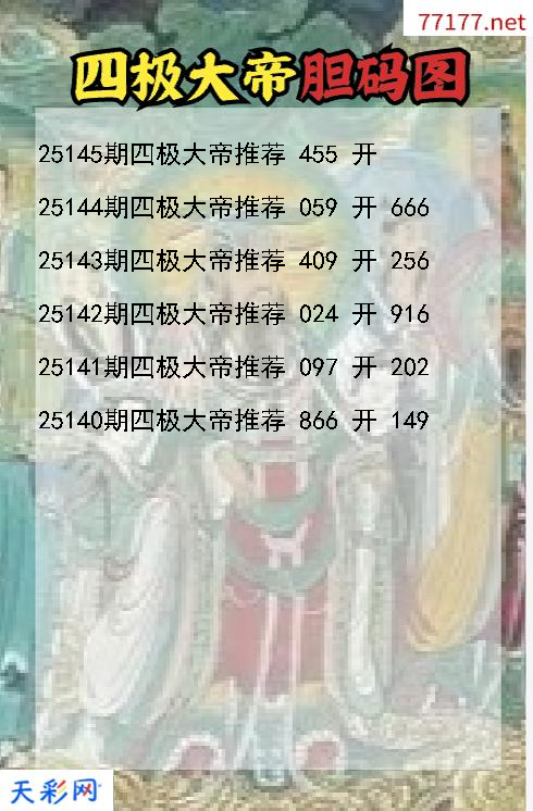 福彩3d四极大帝第25144期胆码图