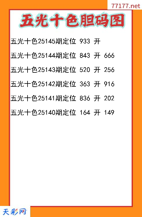 3d五光十色第25144期胆码图